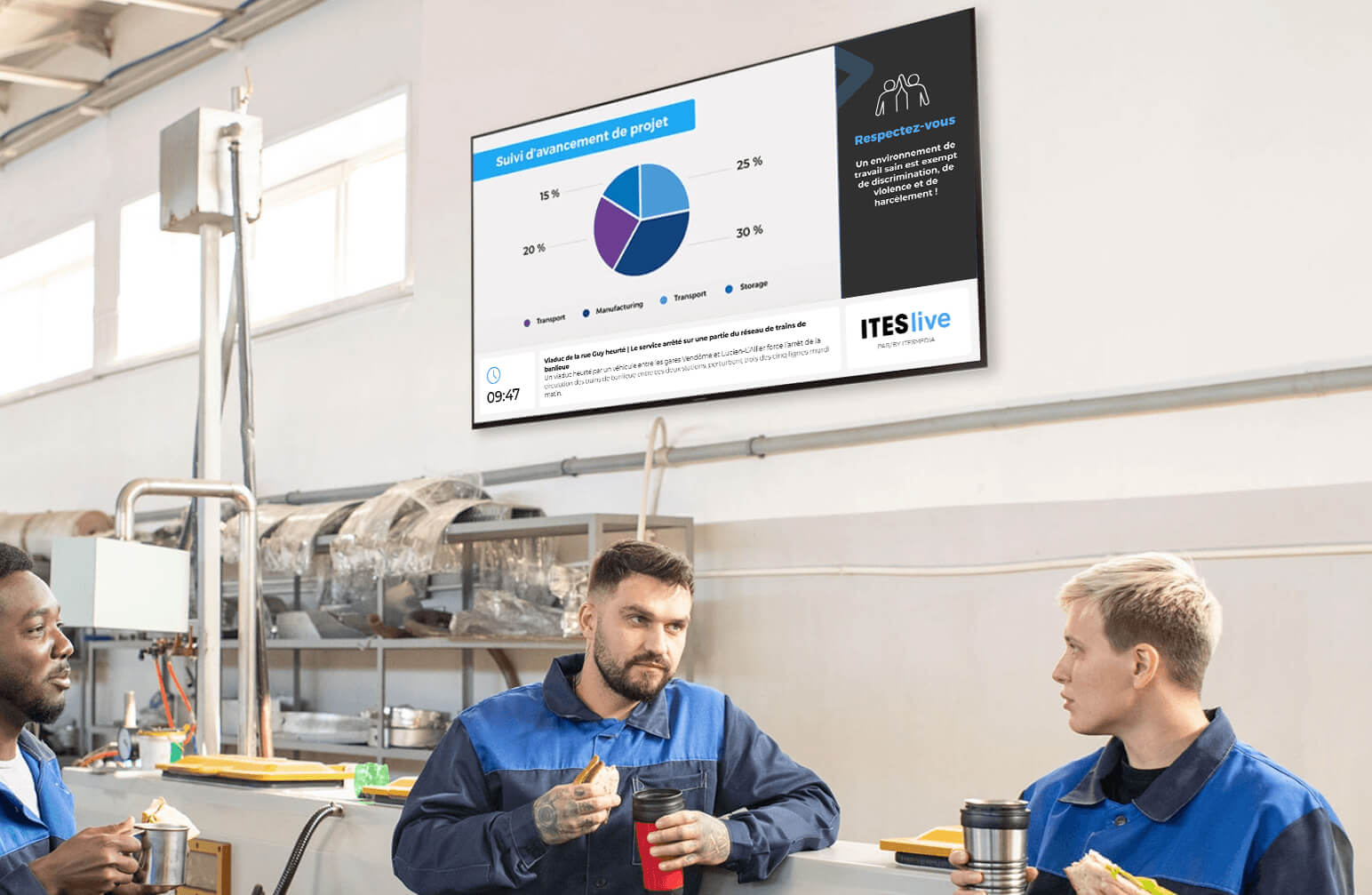 Affichage numérique usine