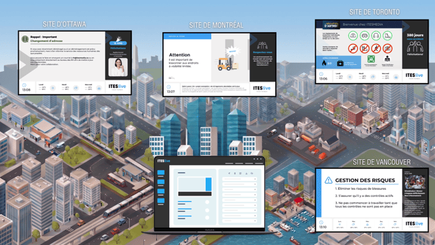 affichage numérique pour les organisations multisites