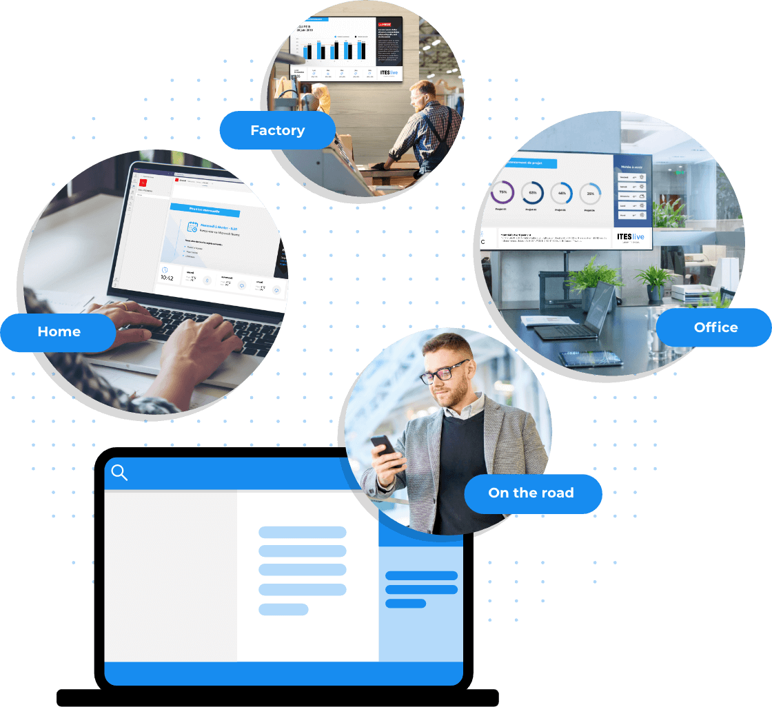 Omnichannel communication tool