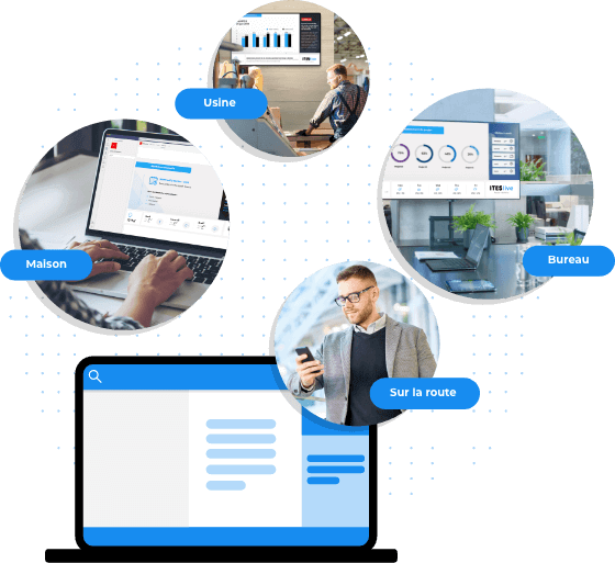 Outil de communication omnicanal