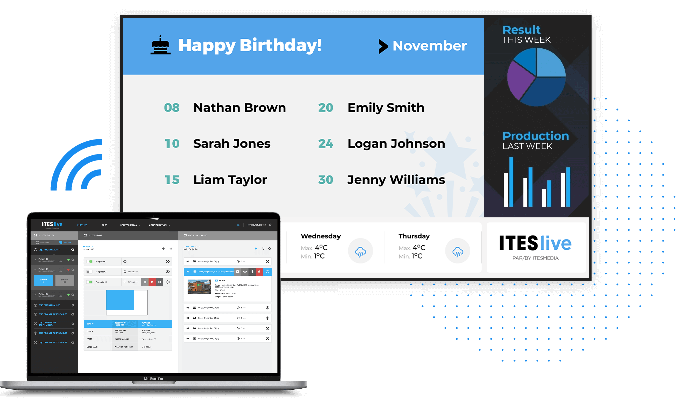 Digital signage corporate environments