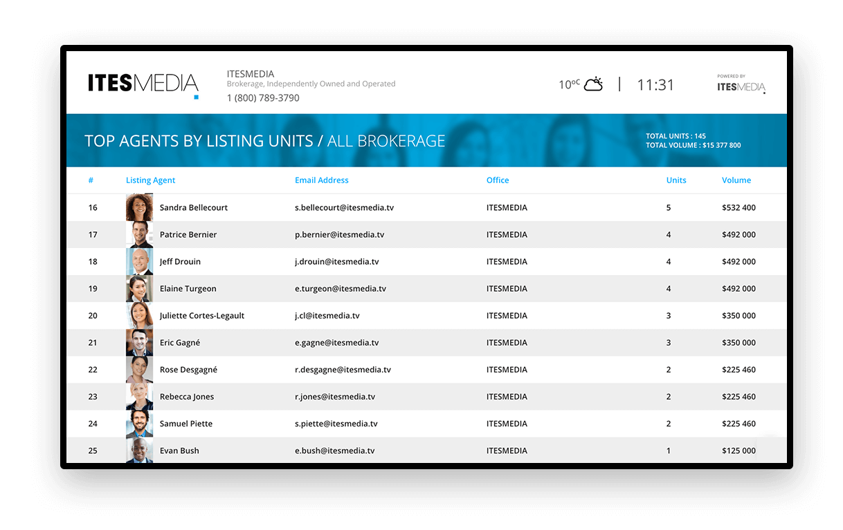Digital signage_TopAgents