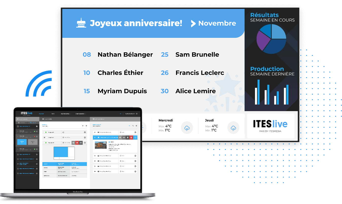 Affichage numérique corporatif