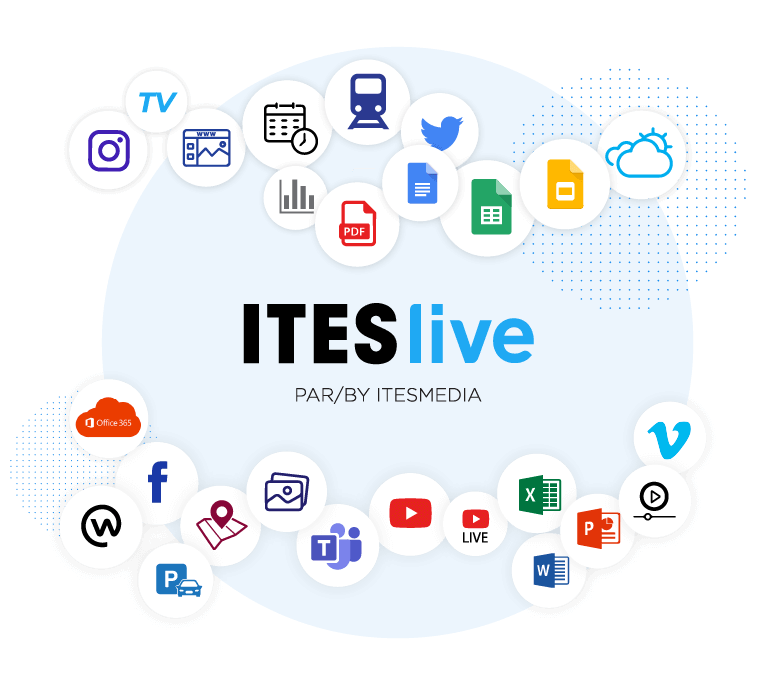 ITESlive Integrations