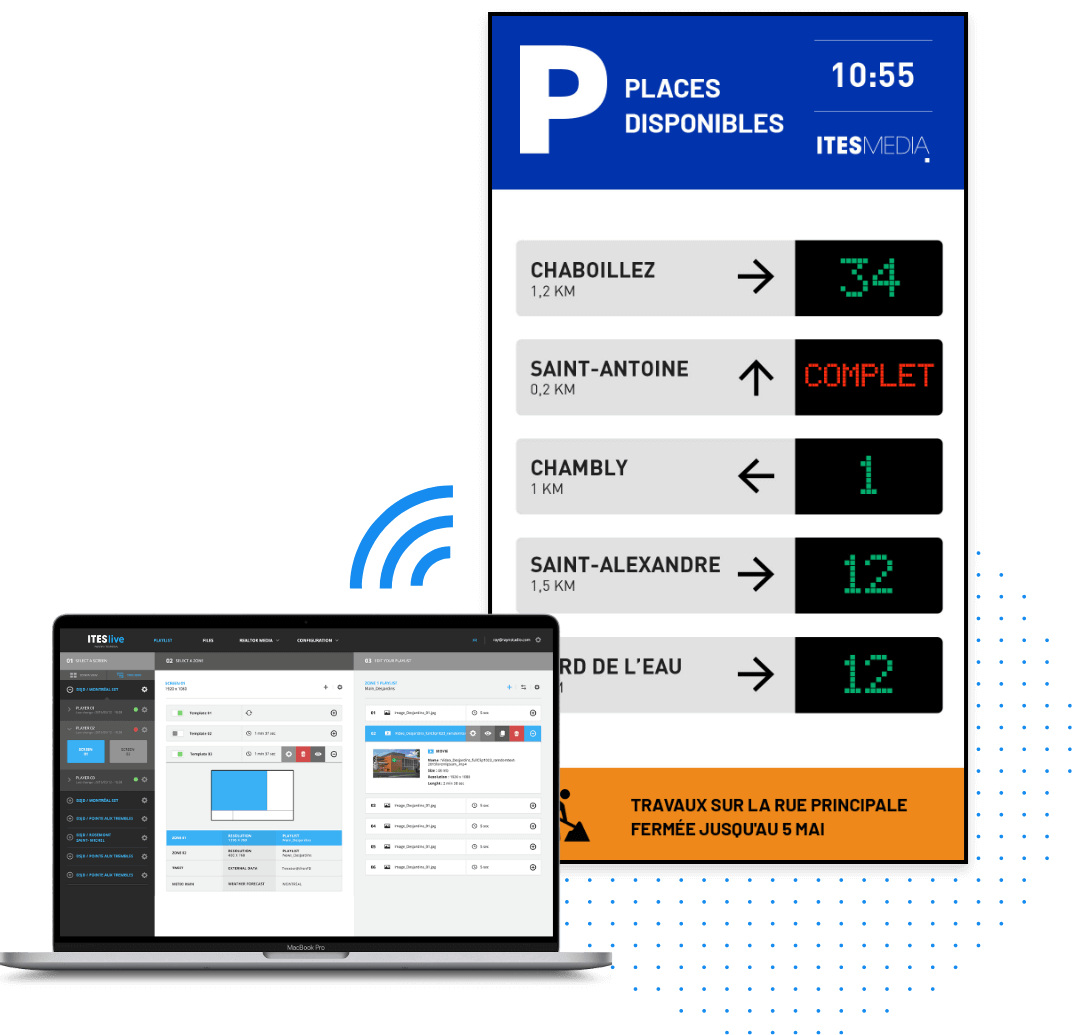 Affichage numérique sationnement
