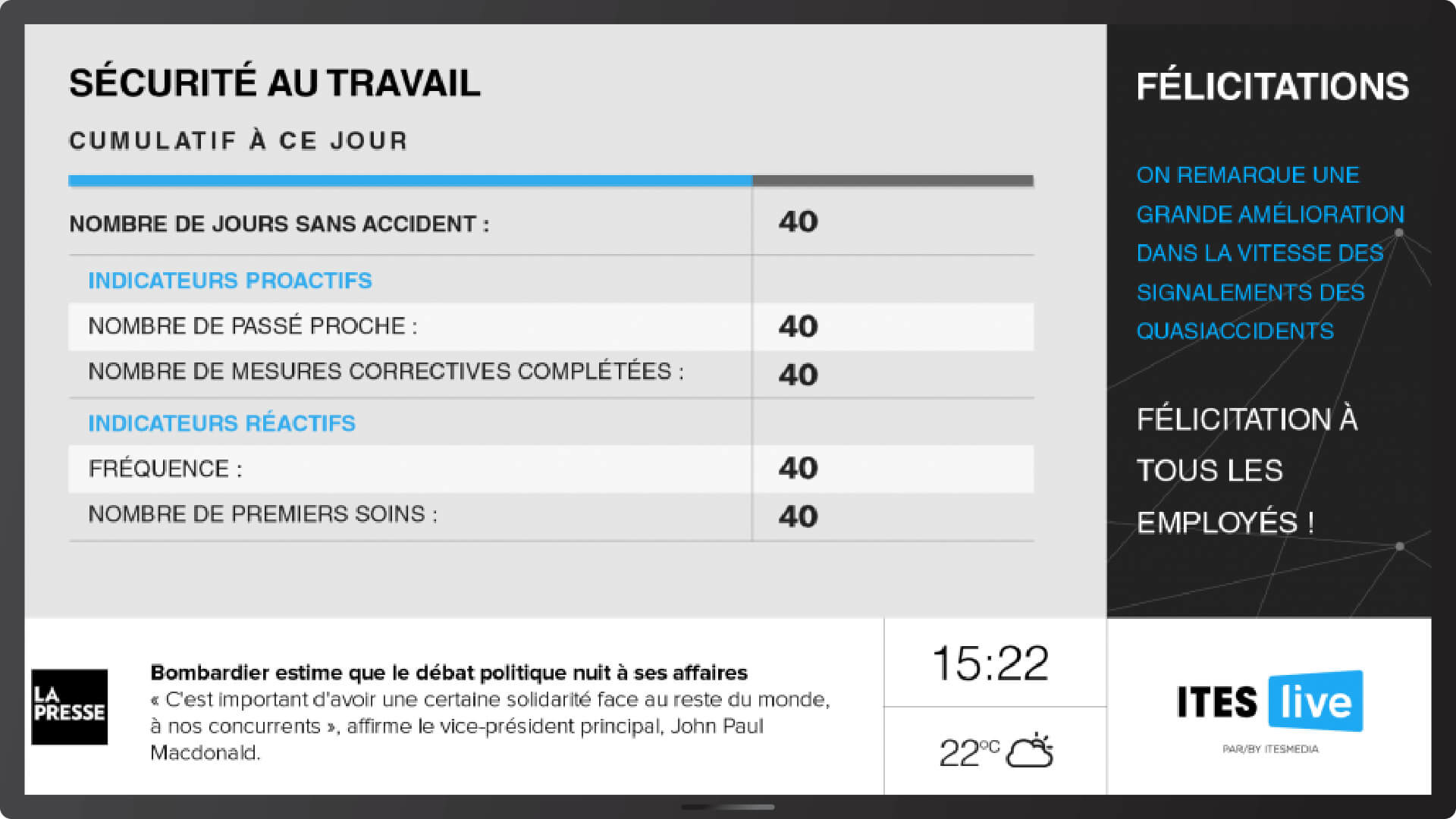 SST tableau affichage numérique